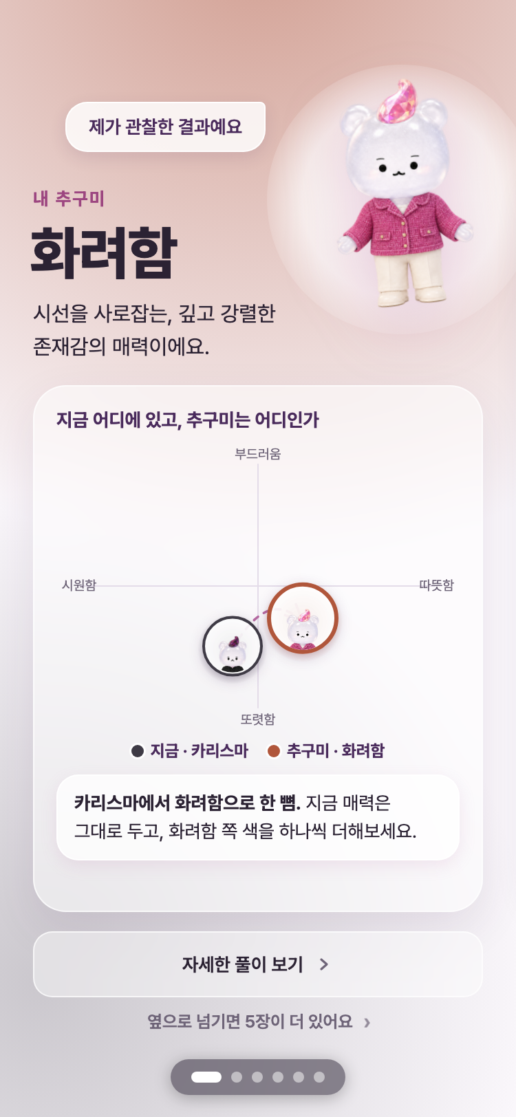 현재 매력과 추구미 사이를 보여주는 추구미즘 결과 개발 화면